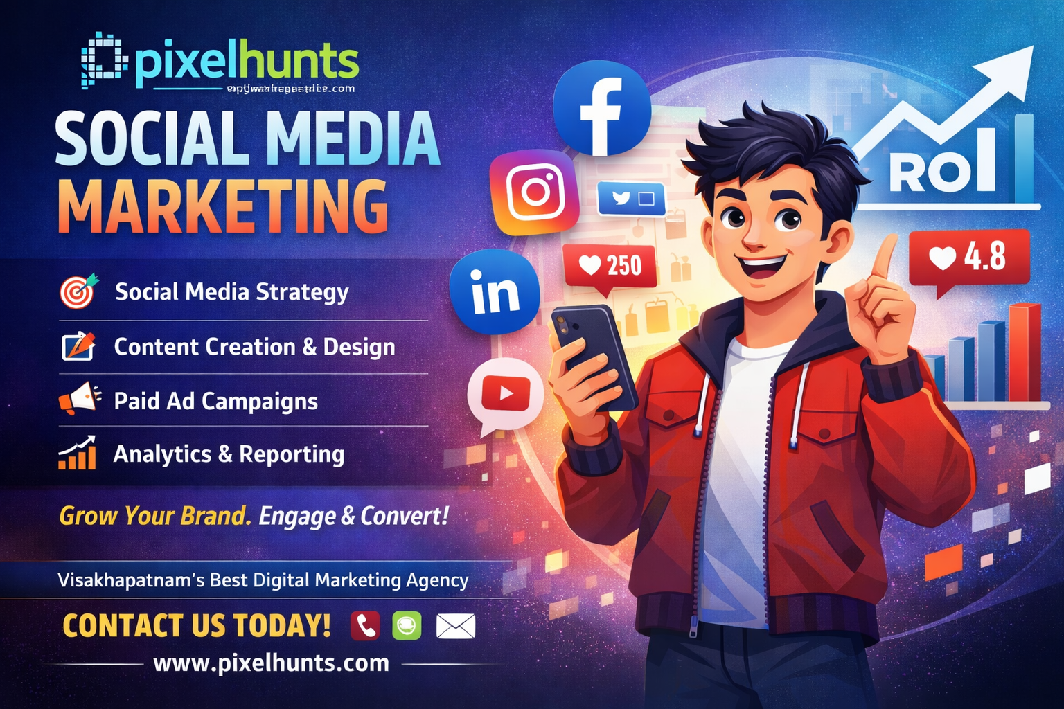 Social Media Marketing promotional banner for PixelHunts Digital Marketing Agency with a blue–purple gradient background. The PixelHunts logo appears at the top left. Large headline text reads “Social Media Marketing.” The left section lists services: Social Media Strategy, Content Creation & Design, Paid Ad Campaigns, and Analytics & Reporting with icons. On the right, a smiling illustrated person holds a smartphone, surrounded by social media icons, engagement notifications, and an upward ROI growth chart. The bottom includes the tagline “Grow Your Brand. Engage & Convert!” and a “Contact Us Today” call-to-action with the website URL.
